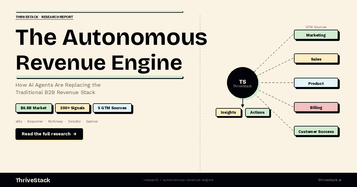 Autonomous Revenue Engine & AI GTM | ThriveStack
